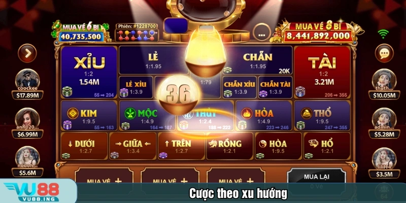 Cược theo xu hướng