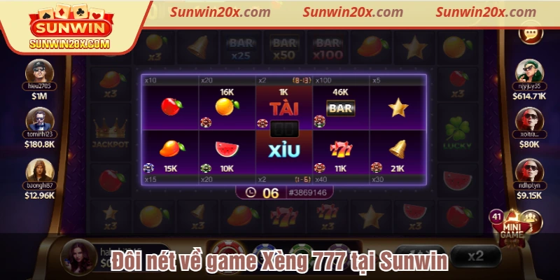 Đôi nét về game Xèng 777 tại Sunwin