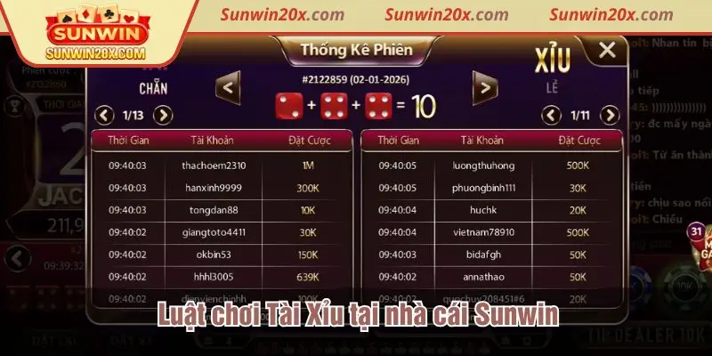 Luật chơi Tài Xỉu tại nhà cái Sunwin