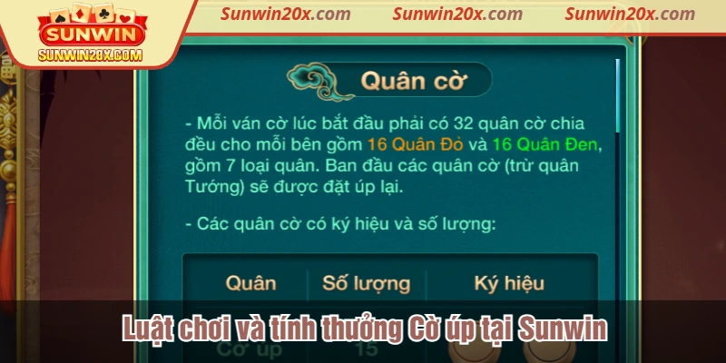 Luật chơi và tính thưởng Cờ úp tại Sunwin