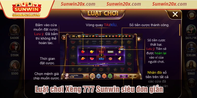 Luật chơi Xèng 777 Sunwin siêu đơn giản