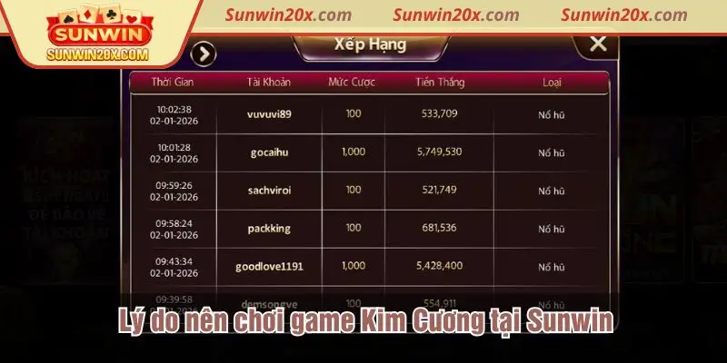 Những lý do nên chơi game Kim Cương