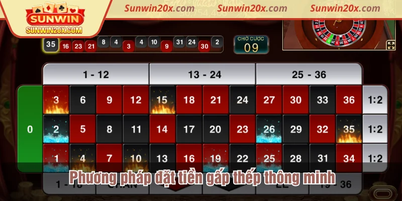 Phương pháp đặt tiền gấp thếp thông minh