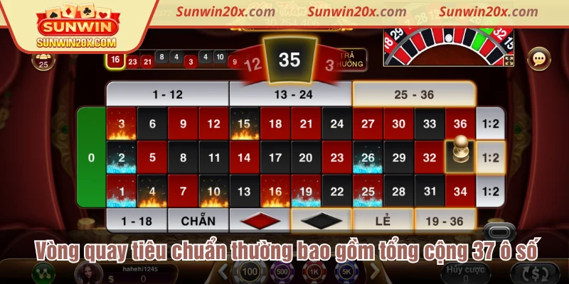 Vòng quay tiêu chuẩn thường bao gồm tổng cộng 37 ô số